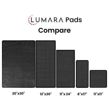 Lumara Pad sizes: 20x30, 12x30, 11x24, 8x17 and 11x11 inches