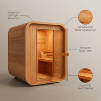AuroraTherm Cedar Indoor Sauna — infographic