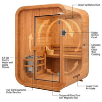 AuroraTherm Cedar Indoor Sauna — How It Works