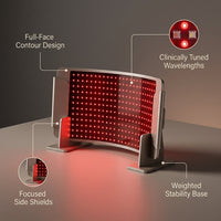HelioCurve Elite Red/NIR Therapy Panel — infographic