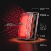 HelioCurve Elite Red/NIR Therapy Panel — How It Works
