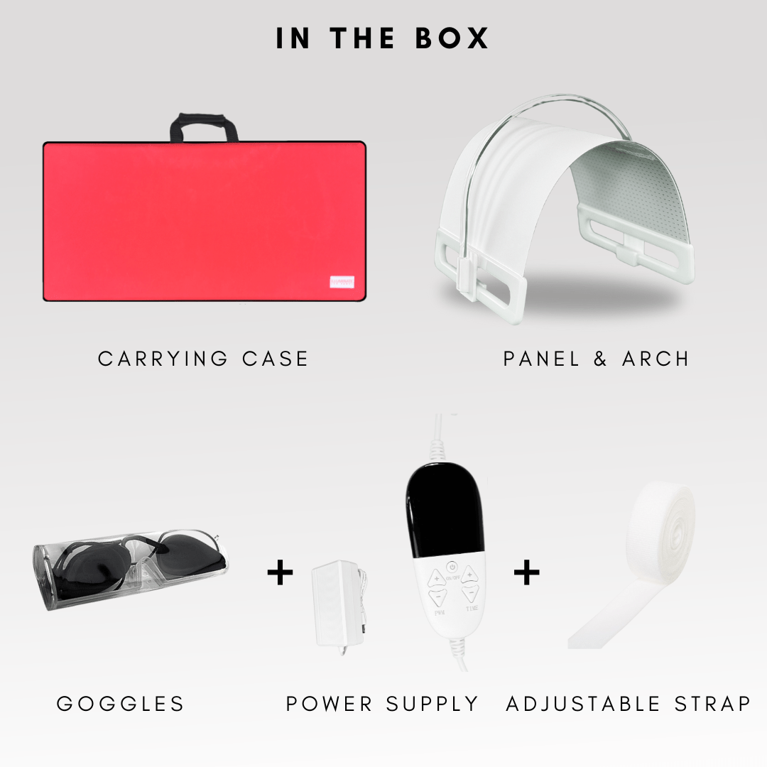 In the box: carrying case, panel and arch, goggles, power supply and adjustable strap