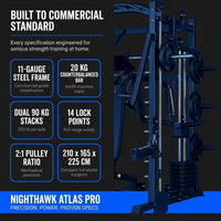 Nighthawk Atlas Pro All-In-One Home Gym — Results & Stats