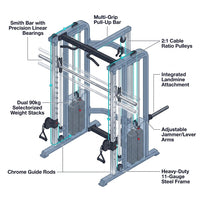 Nighthawk Forge Elite Functional Trainer & Smith System — How It Works