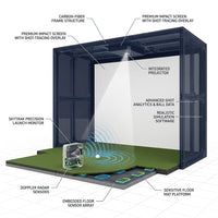 SkyTrak Elite Pro Golf Studio — How It Works