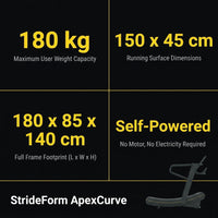 StrideForm ApexCurve Manual Treadmill — Results & Stats