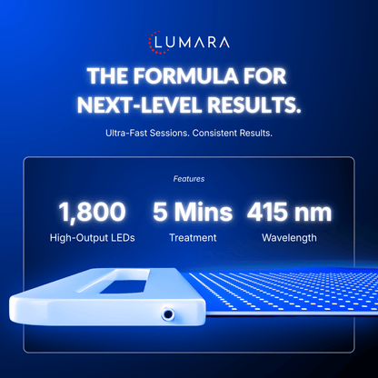 Illuminate Blue V1 panel specs: 1,800 LEDs, 5-minute sessions, 415nm wavelength