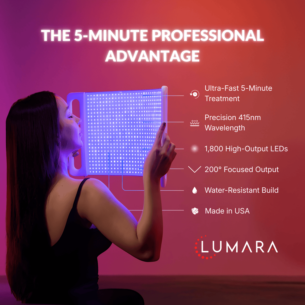 Woman using the Illuminate Blue V1 panel, with 415nm, 1,800-LED and water-resistant feature callouts