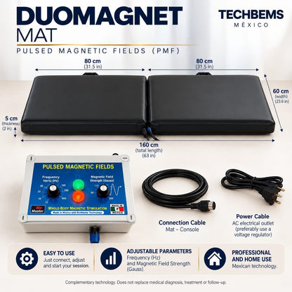 TECHBEMS DuoMagnet Mat dimensions and included components: mat, console, connection cable and power cable